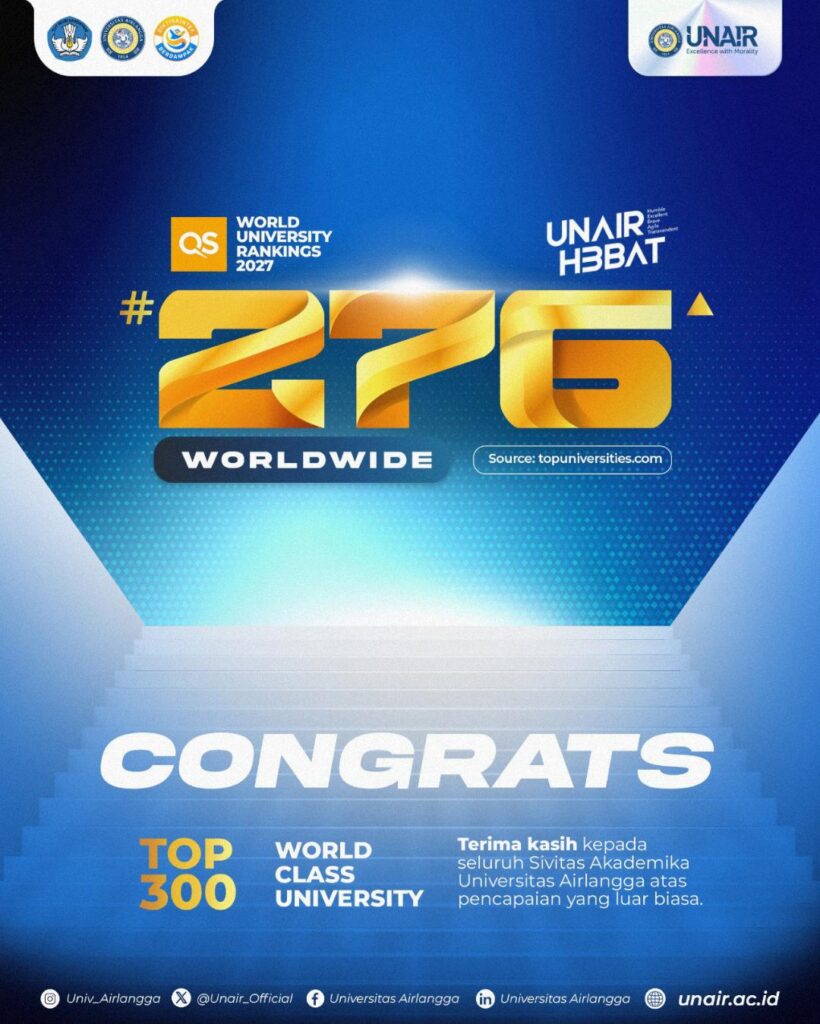 NAIR peringkat 276 dunia pada QS World University Rankings 2027 dan masuk Top 300 World Class University.