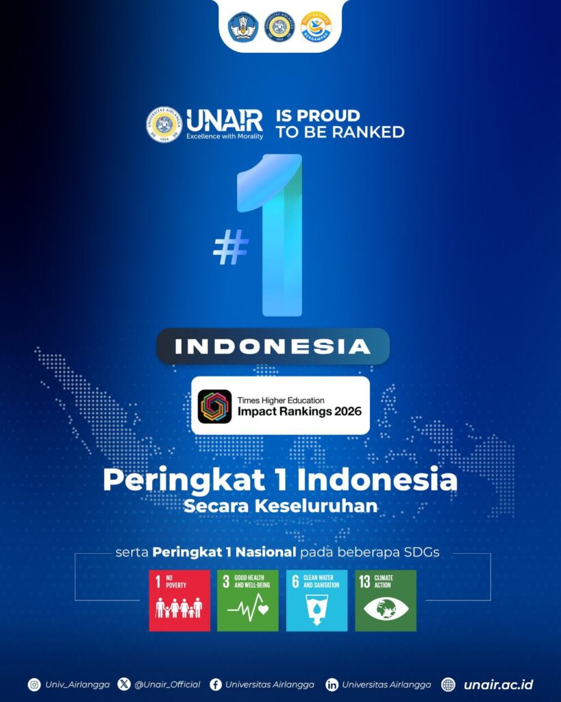 Peringkat 1 Kampus Terbaik Indonesia